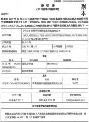 香港公司董事決議證明公證用于廣東深圳設(shè)立外商投資公司