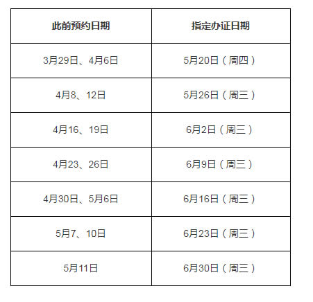 中國駐菲律賓使館發(fā)布隔離期間辦證安排及護(hù)照預(yù)約通知